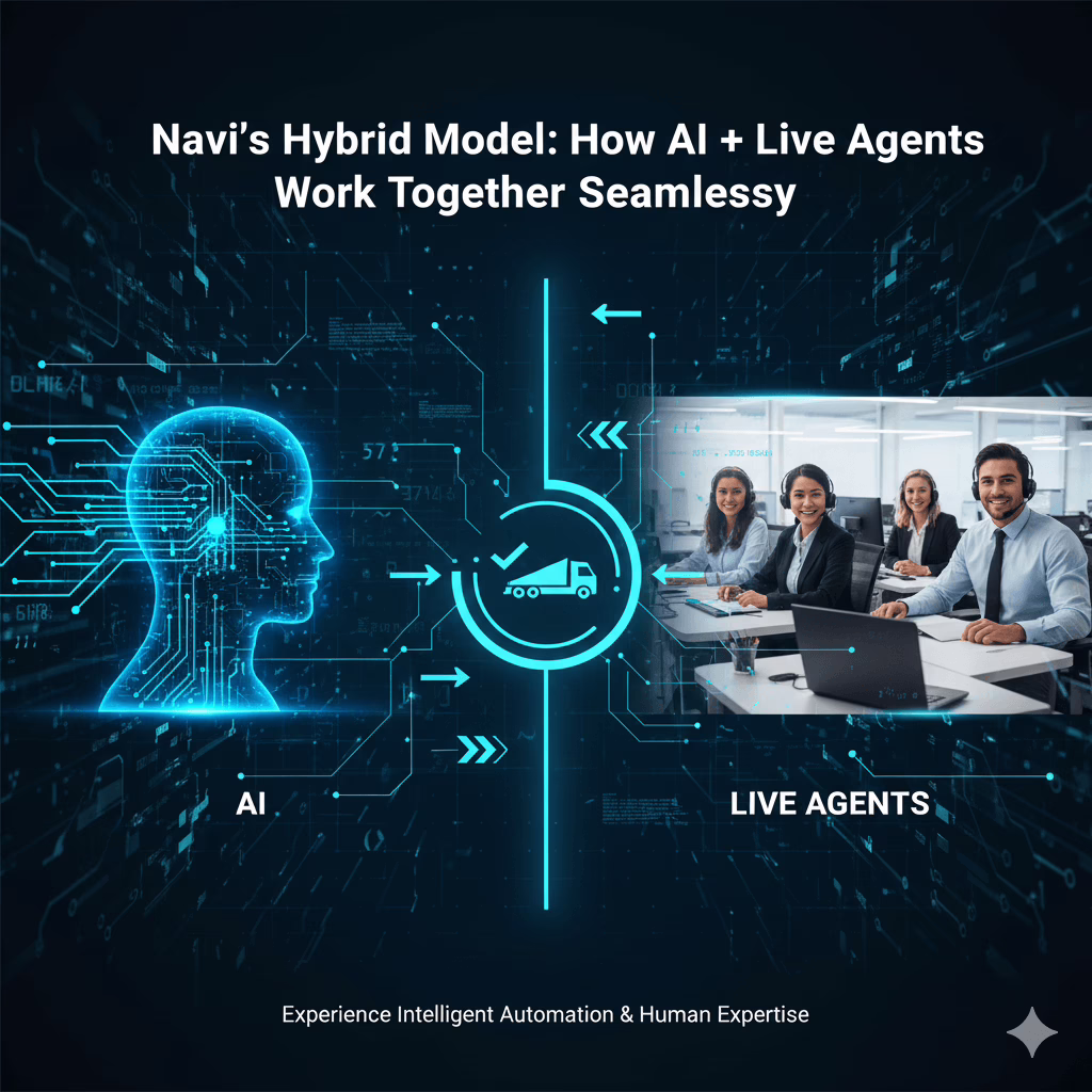 How Navi Combines AI + Live Agents for True 24/7 Auto Transport Support